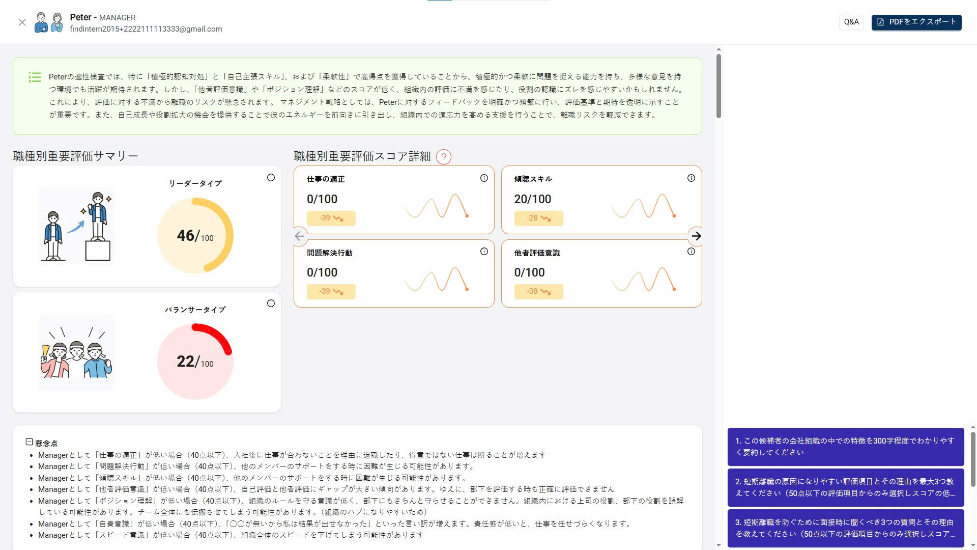 PandaTest Dashboard 2