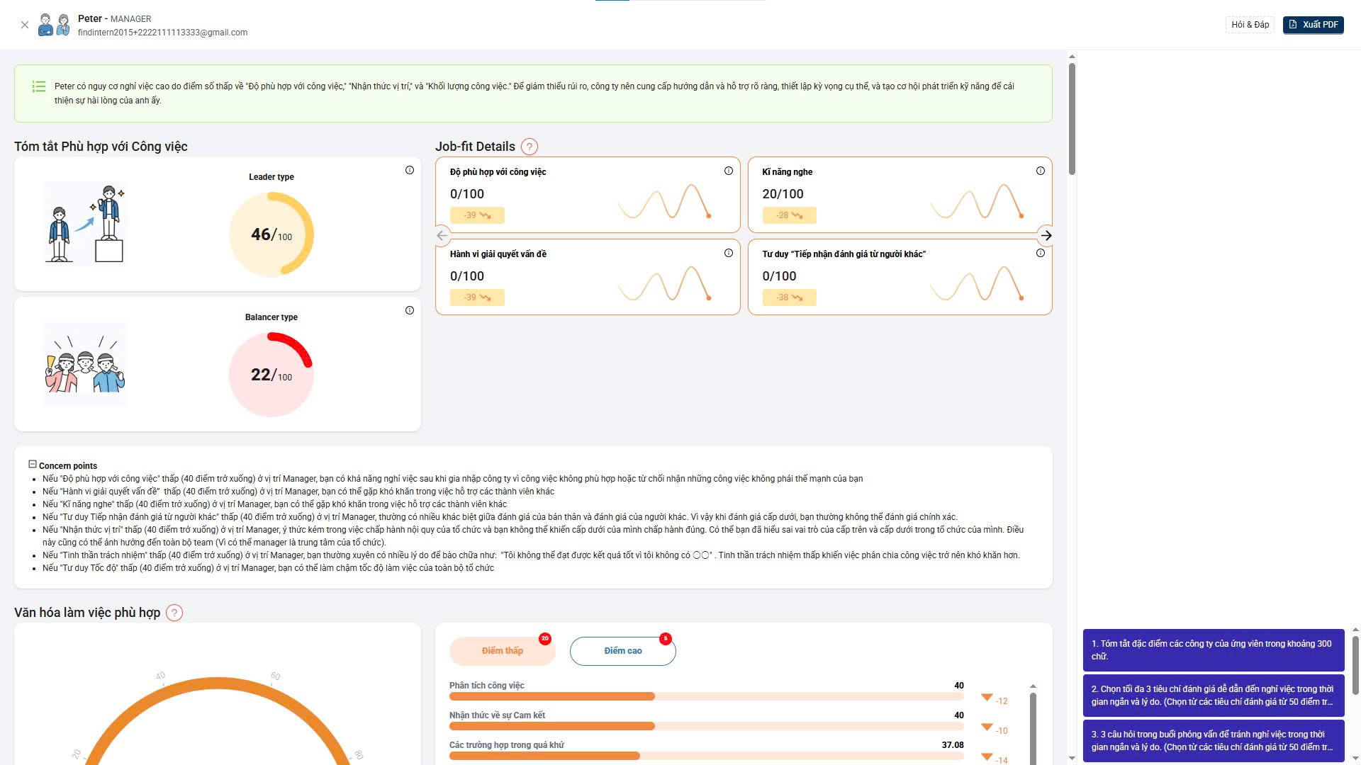 PandaTest Dashboard 2
