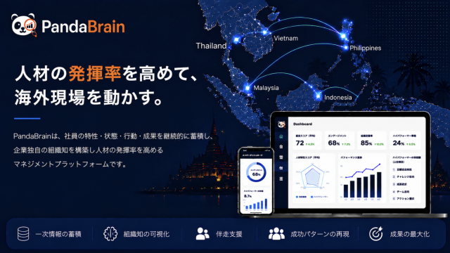 4万人超の人材データを基盤に新ブランド「PandaBrain」を始動
