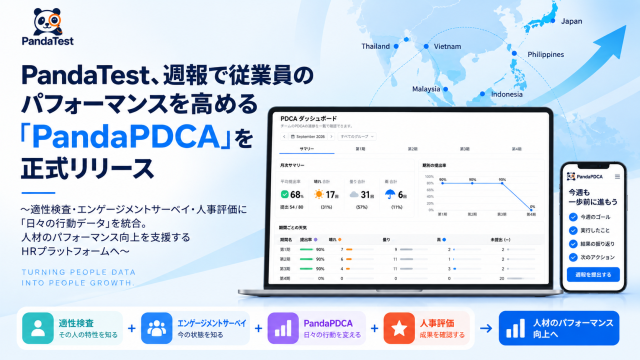 PandaTest、週報で従業員のパフォーマンスを高める「PandaPDCA」を正式リリース