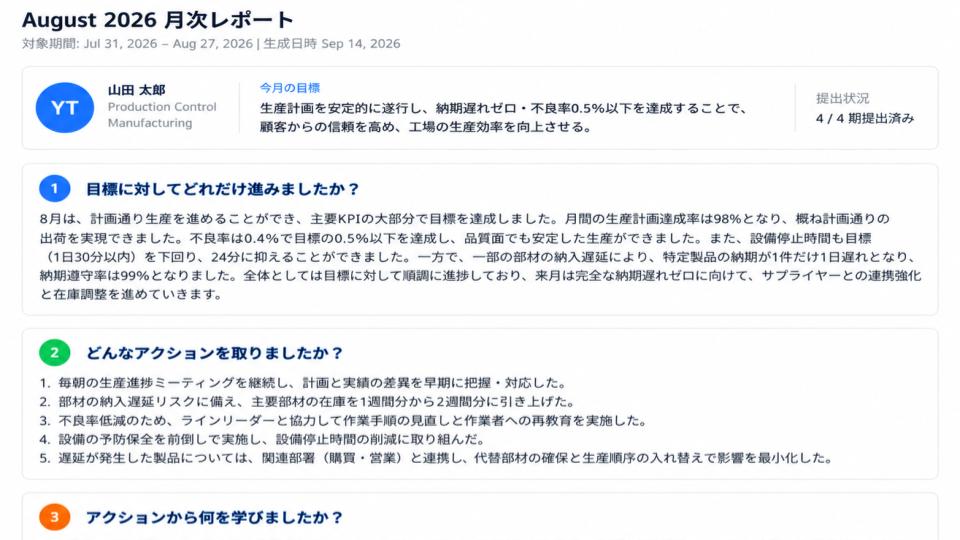 個人分析レポート